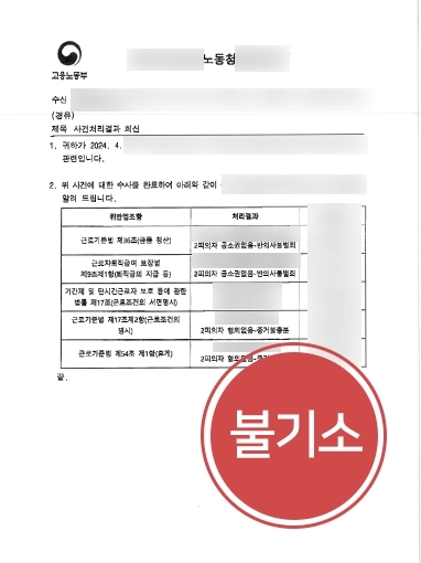 기업자문변호사 | 근로기준법 위반으로 고발당한 A기업 대표, 불기소