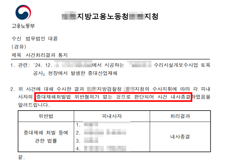 중대재해처벌법 무죄 취지 내사종결