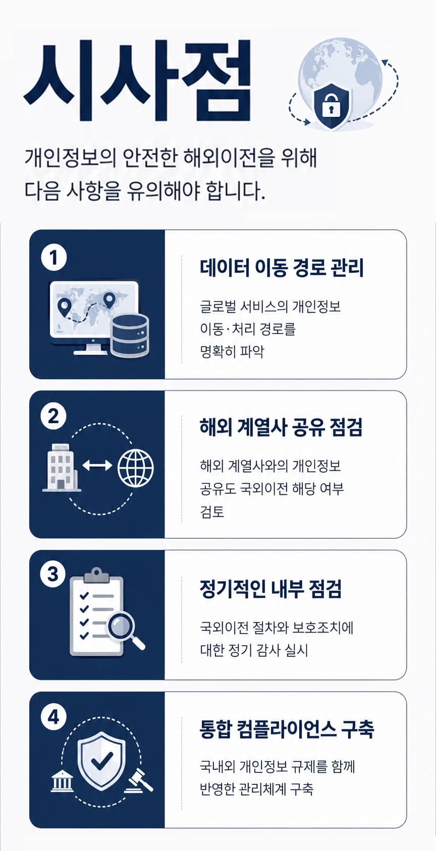 개인정보규제와 국외이전 시 확인해야 할 법적 요건 설명
