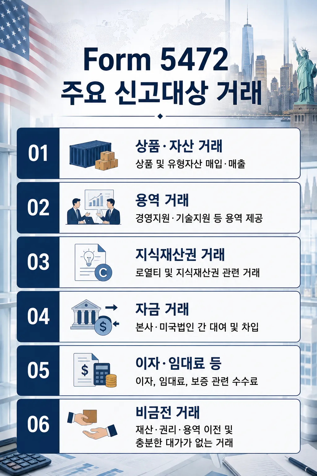 미국법인세무신고 Form 5472 신고대상 거래