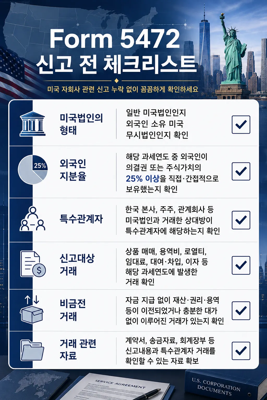 미국법인세무신고 관련 Form 5472 체크리스트 정리