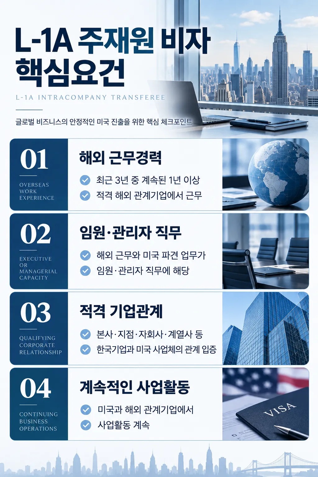 미국진출자문 L-1A 주재원 비자 신청요건