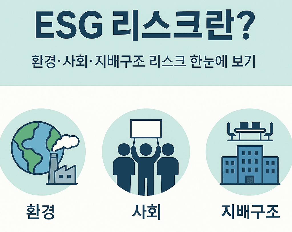 ESG리스크 개념 설명