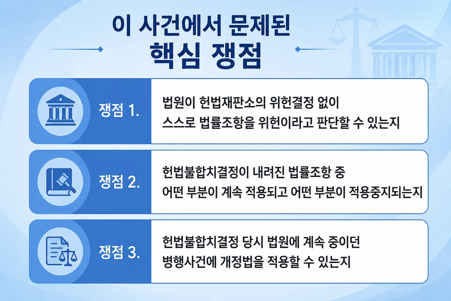 의료급여비용 지급보류처분 분쟁 관련 사건 원심의 판단