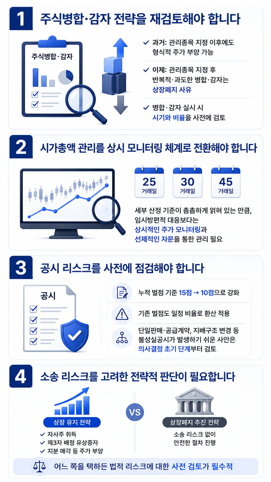 관리종목지정 대상 기업의 대응 방법
