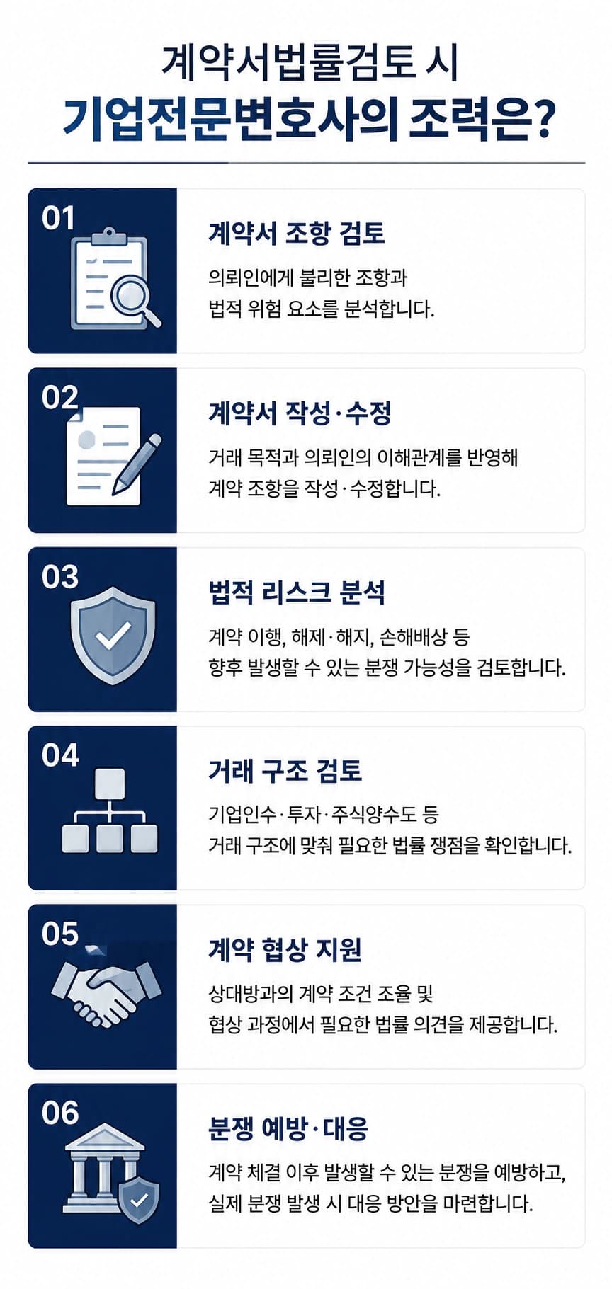 계약서법률검토 시 변호사 조력의 필요성