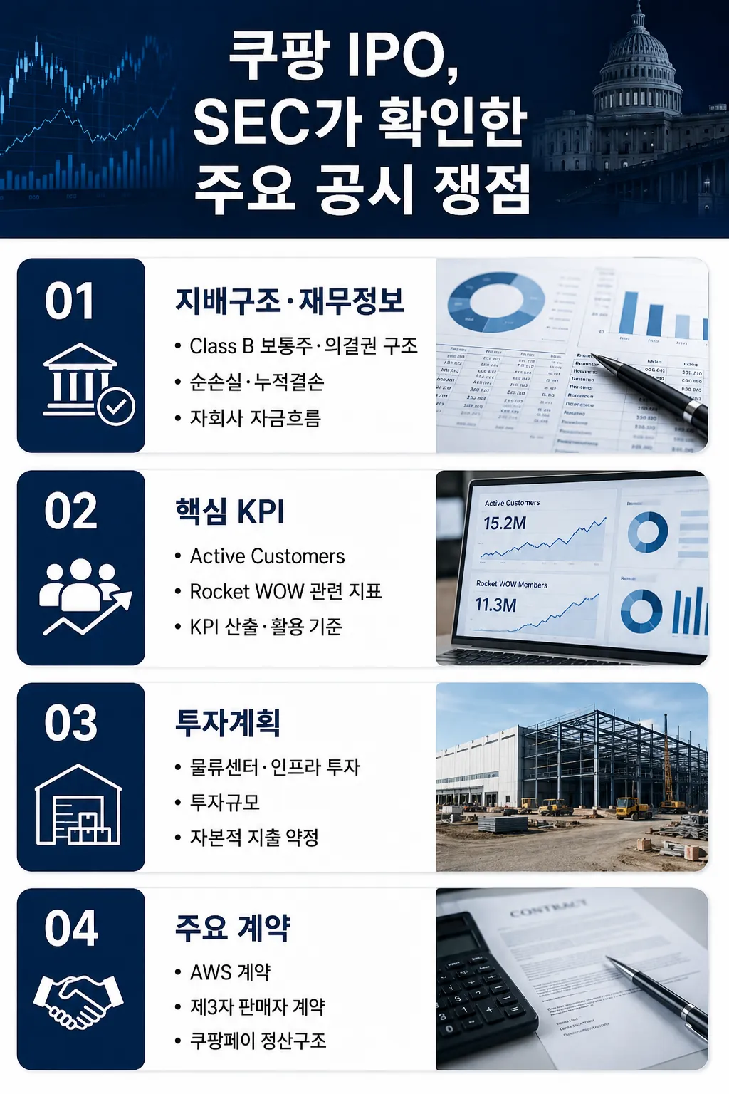 해외 증시 상장 영문 증권신고서 검토 자문 쟁점