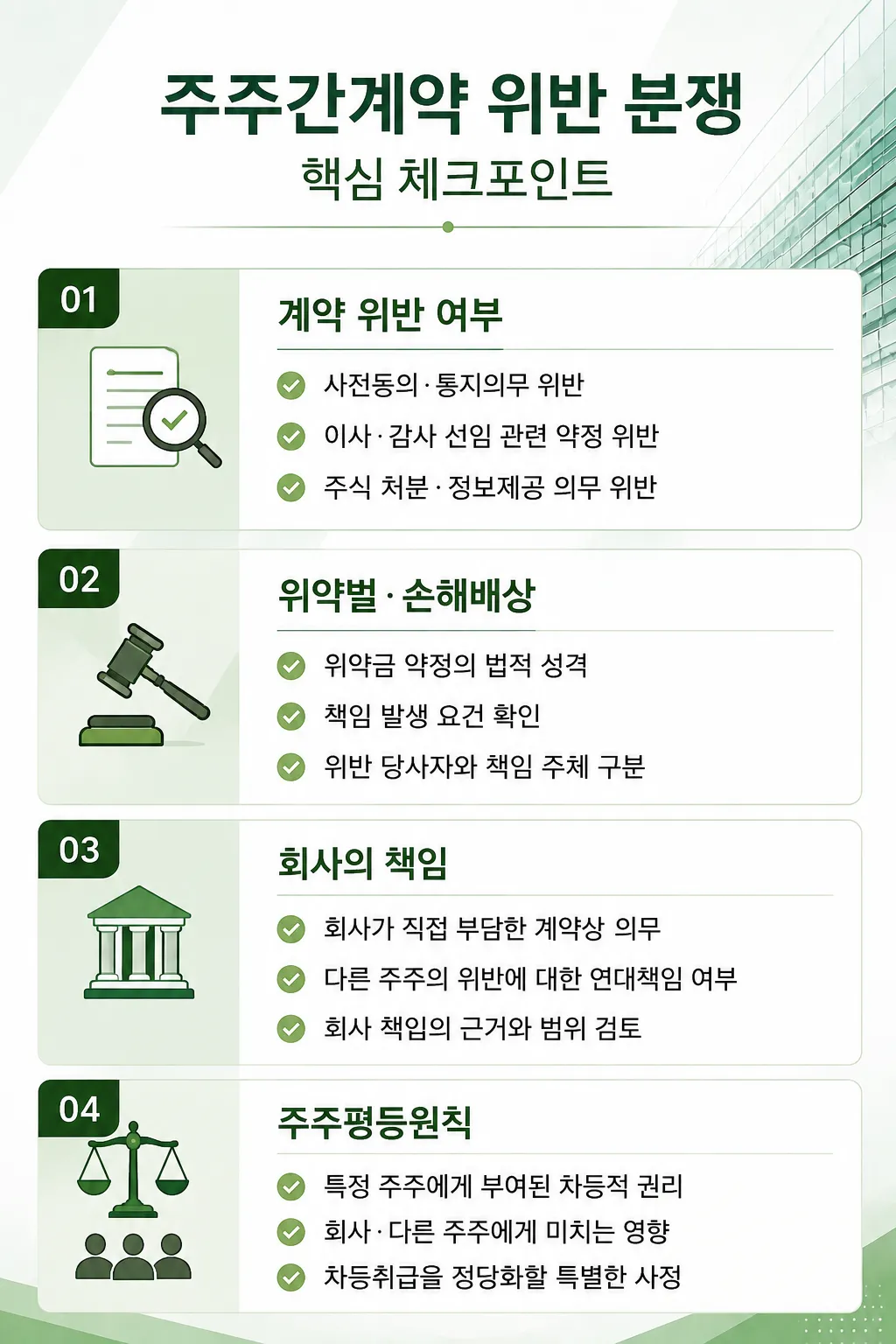 주주간계약 위반 분쟁 소송 체크 포인트