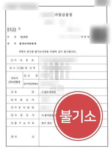 기업법무변호사 | 인수합병 무산 후 보복성 배임·횡령 고소, 불기소 승소